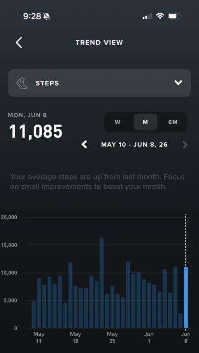 Steps