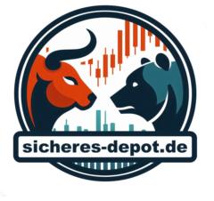 Option Profits