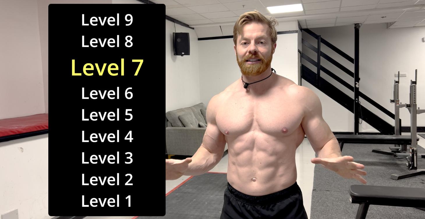 The Strength Ladder - All Levels