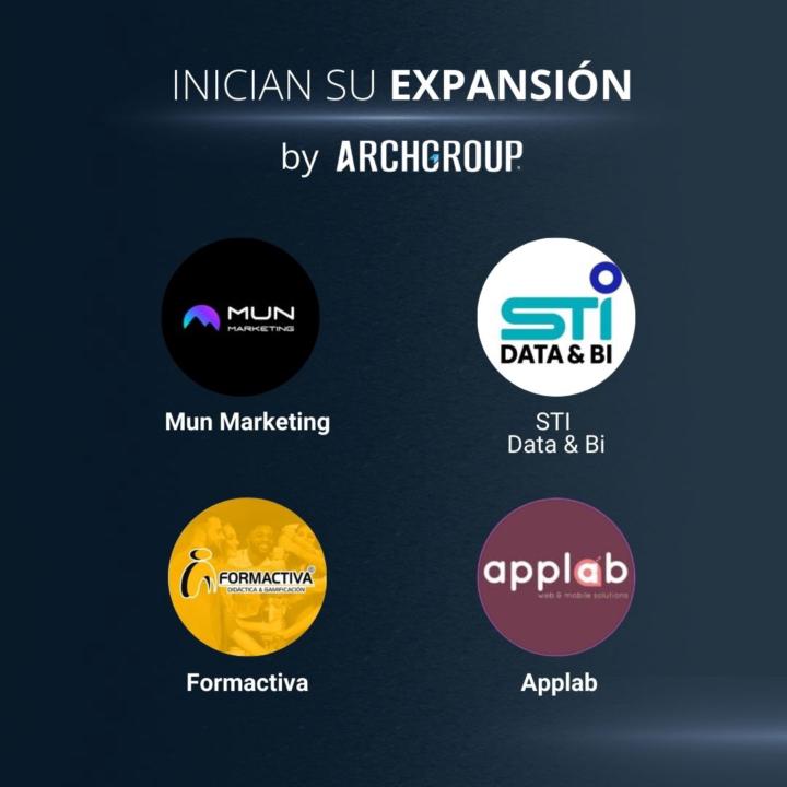 Estas empresas comenzaron su proceso de crecimiento internacional trabajando con nuestro equipo para conquistar nuevos mercados: