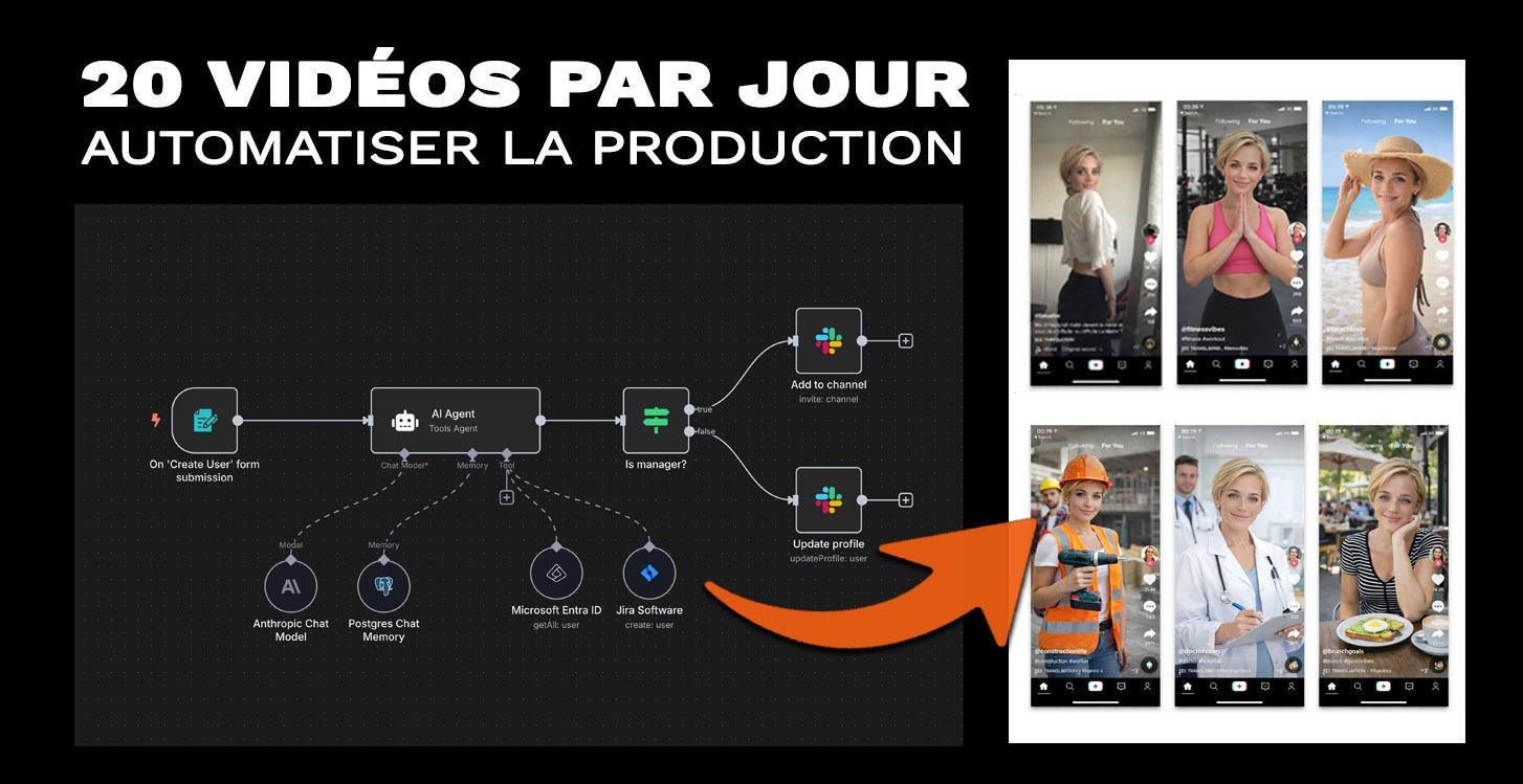 PHASE 4 - CONTENU EN MASSE