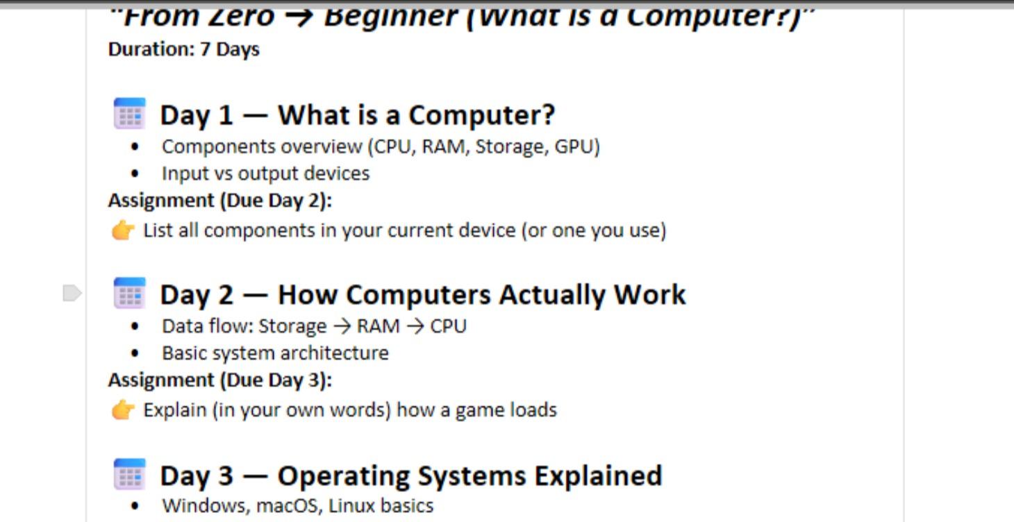 COURSE 1 Fix & Understand Computers (NOOB→ Profit)