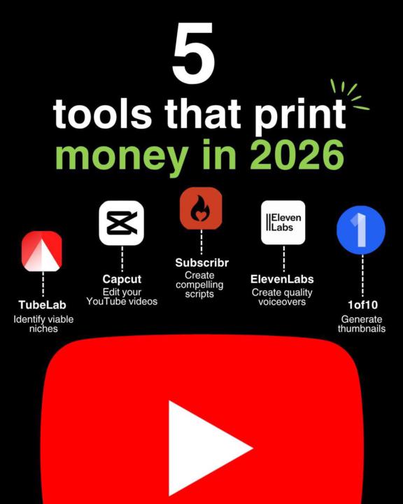5 AI tools that will ACTUALLY print you money this year...