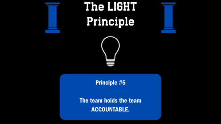 The Light Principle (41 Principles of Executive Leadership)