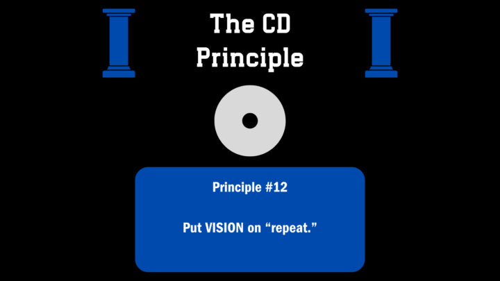 Put VISION on "repeat"