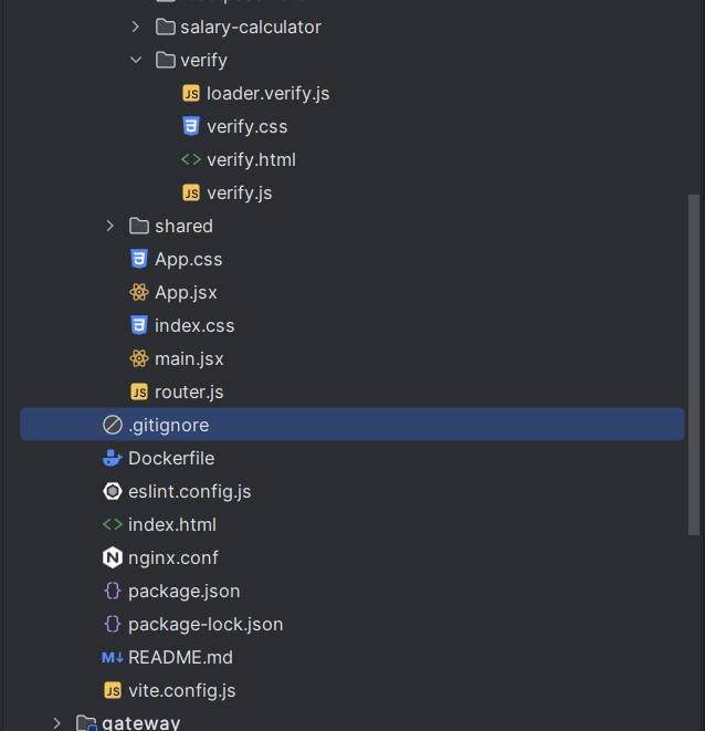 Structure of frontend module