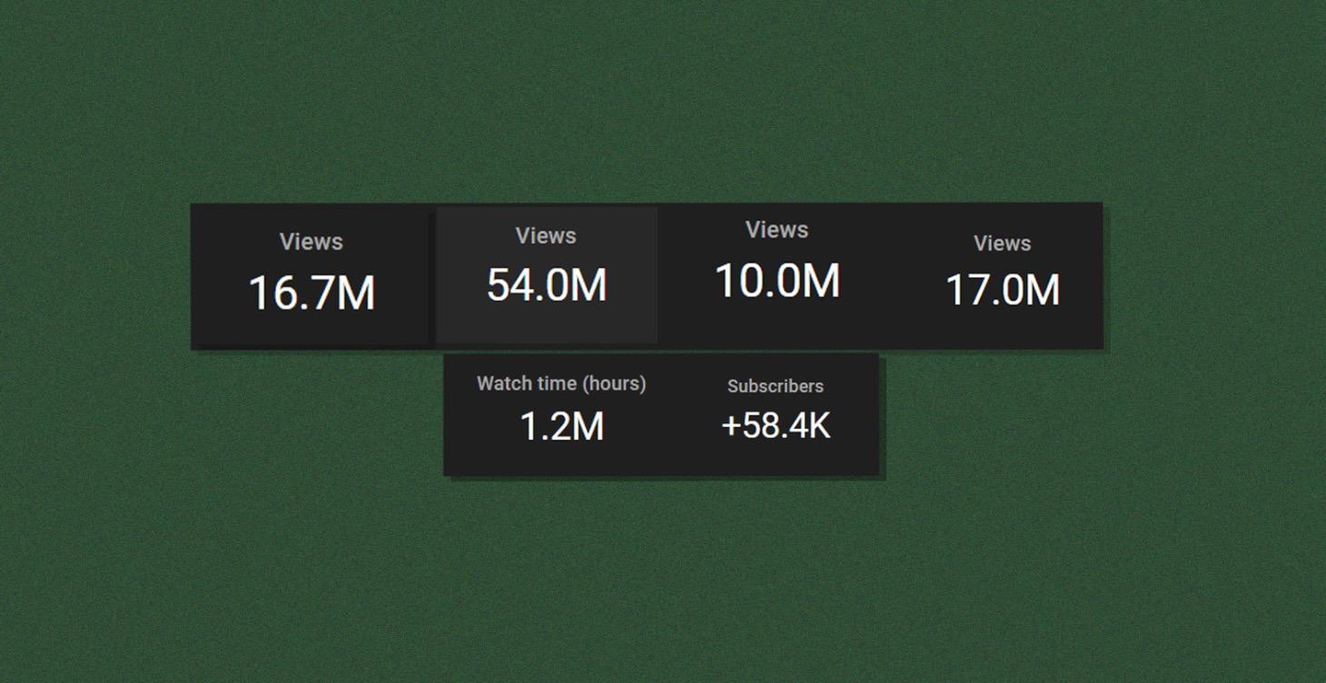 Private 1-on-1 Mentorship