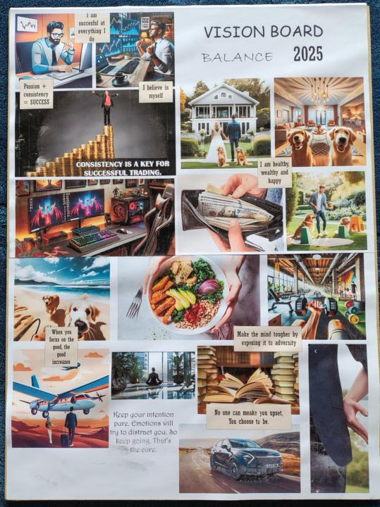 Listo para el 2025! Vision Board