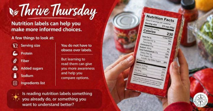 Thrive Thursday- Reading Nutrition Labels