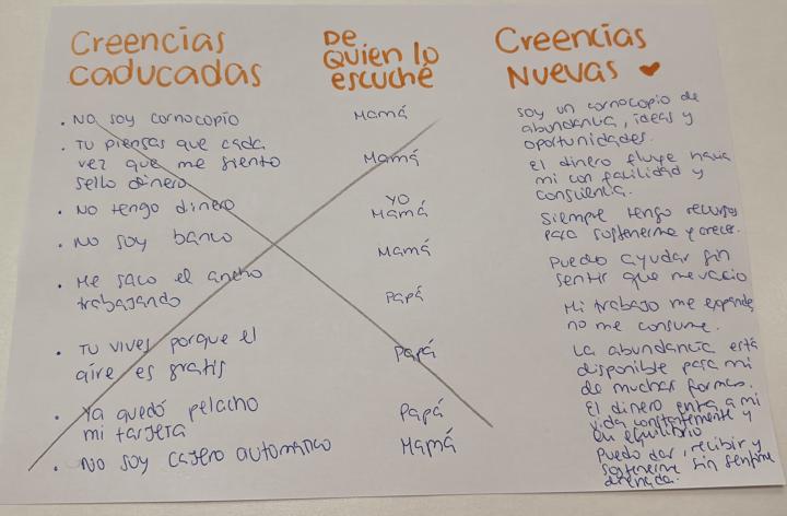 Creencias caducadas 