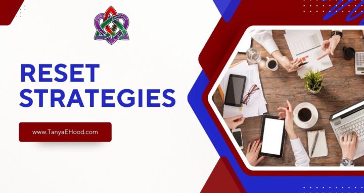 Reset Strategies