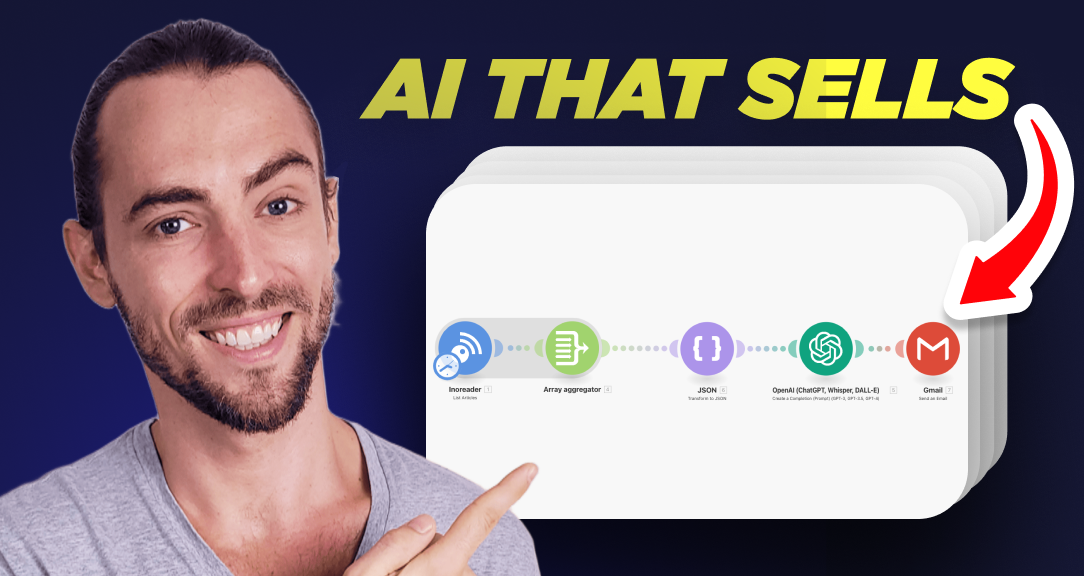 AI & Automation Mastery
