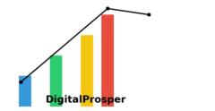 Digital Prosper