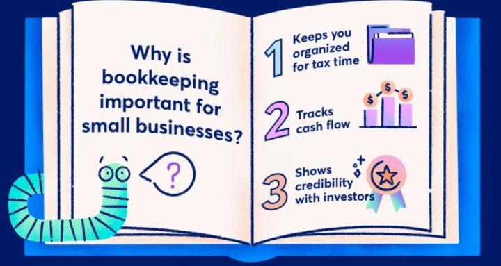 Business Bookkeeping