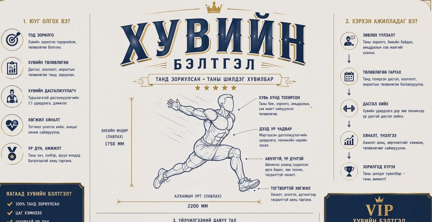 👑ХУВИЙН VIP БЭЛТГЭЛ 👑