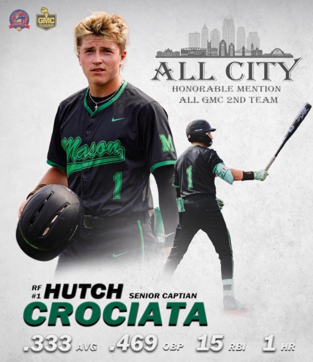 Hutch Crociata