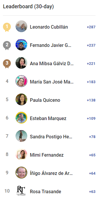 Entrega Premios mes de Julio 🥳🎉🚀