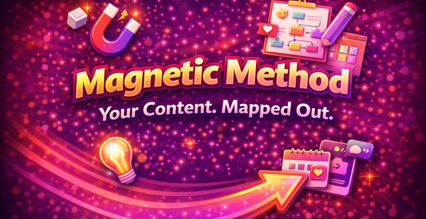 🧲 The Magnetic Method (Done For You)