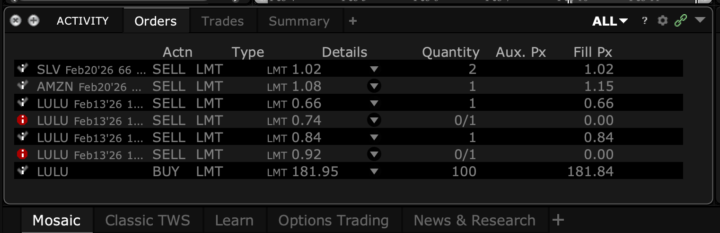Everything you need to know about IBKR interface 