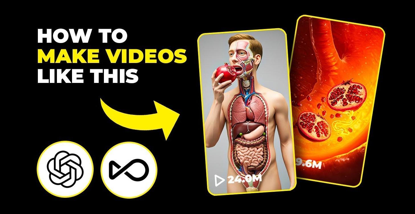 How To Make Viral Health Videos Using AI