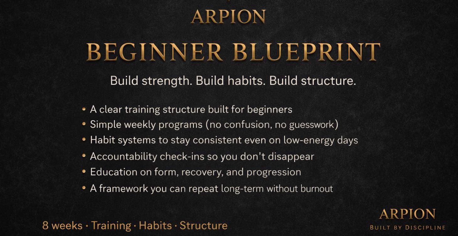 ARPION — Beginner Blueprint (4 Weeks)