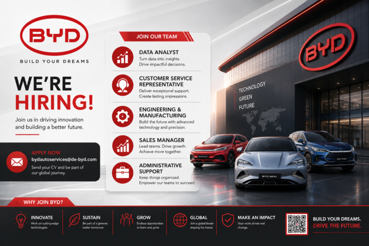 Job vacancy for the listed skills 