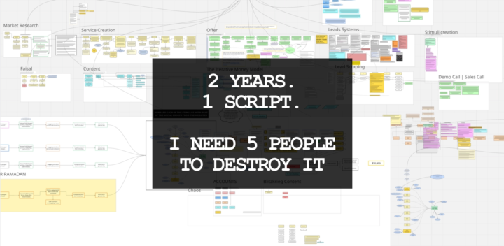 I need 5 brutal people to tear apart my sales presentation today.