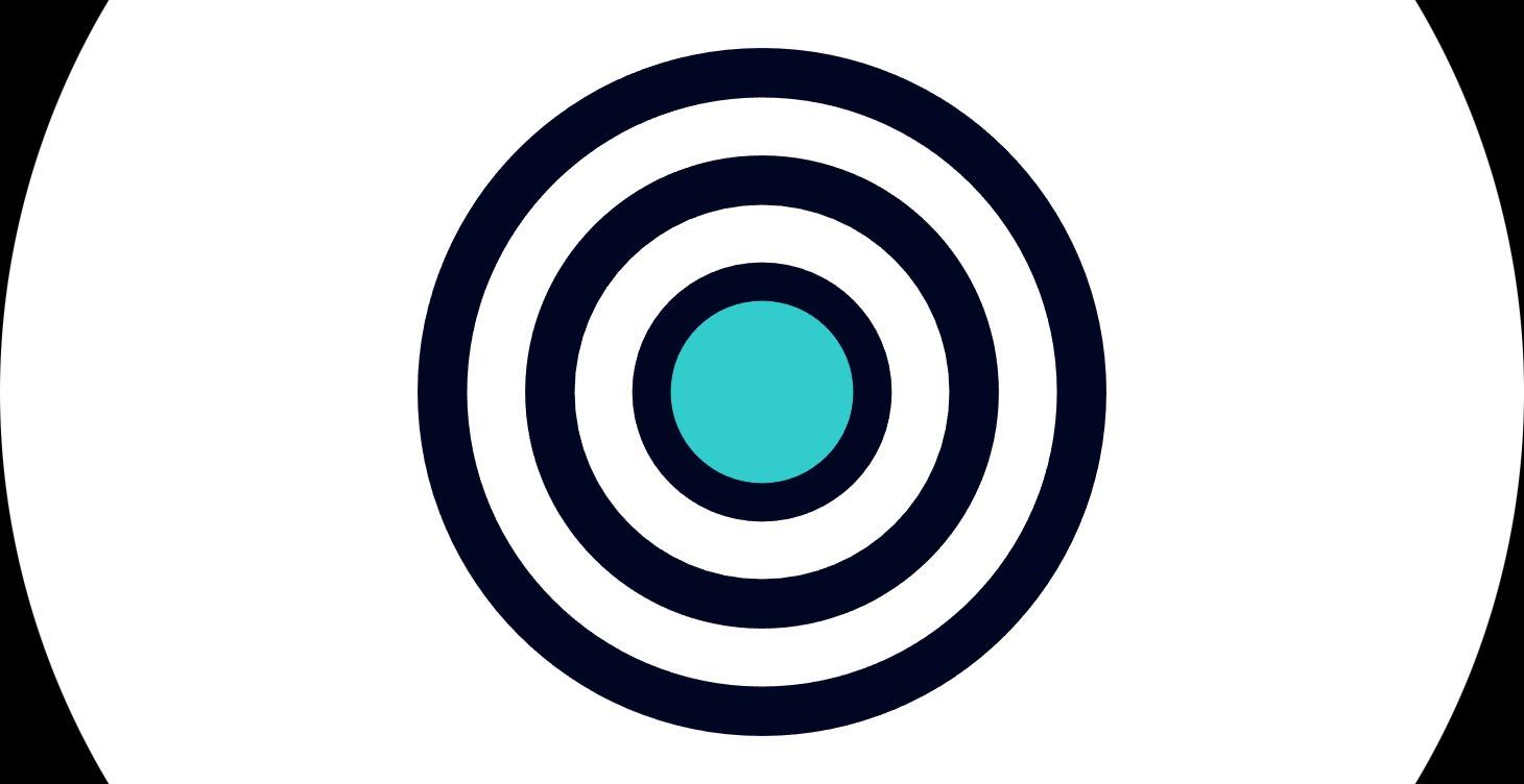 Brand Clarity for Beginners