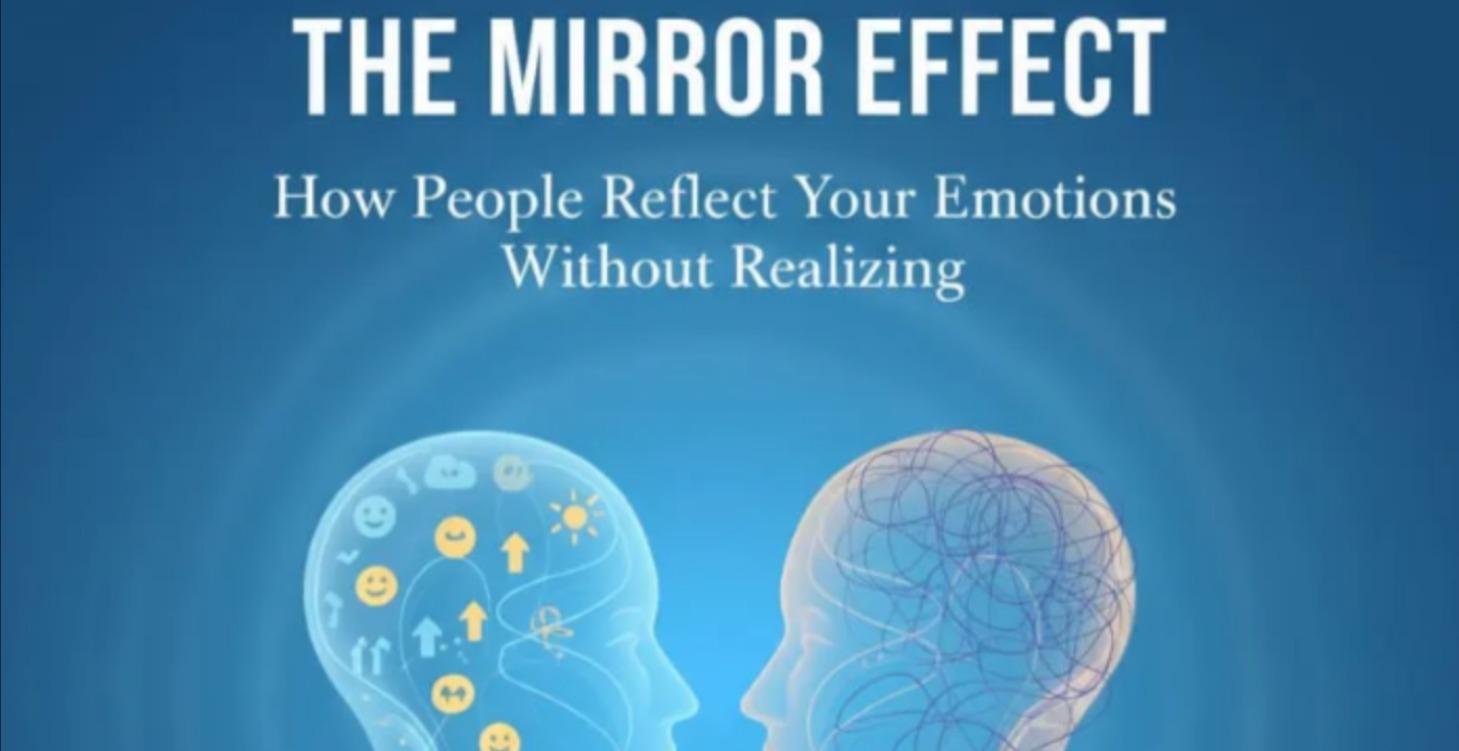 Mirroring