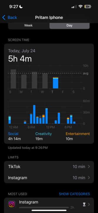 My screen time 