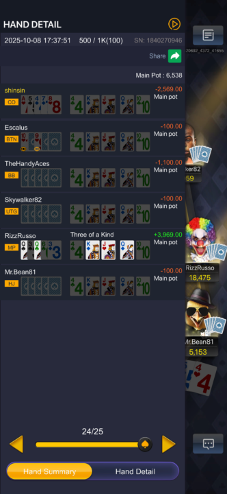 Is my call bad in this situation?