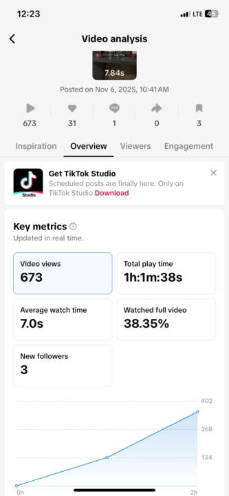 نتيجة الريل الاول