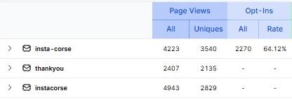 تذكير بمشاهدة الكورس المجاني