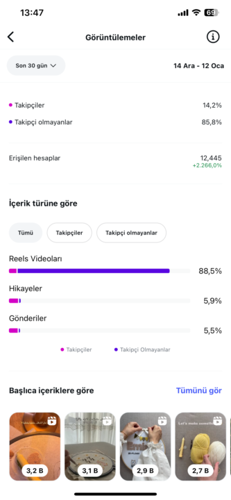 حابة شارك نجاحاتي ولو كانت بسيطة ✨🥹
