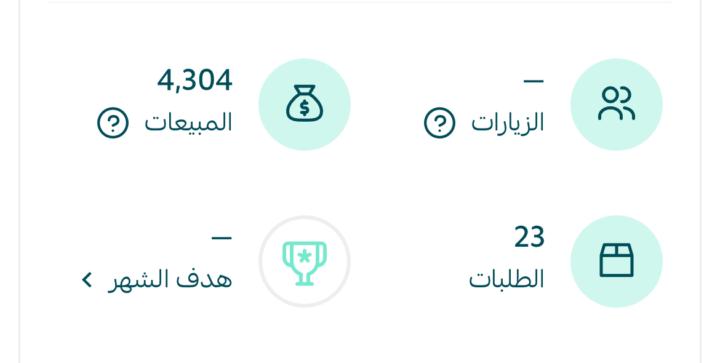 نتائج خطة تحدي البيع