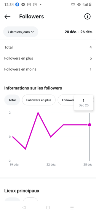 كيف اجلب متابعين جدد 🤔