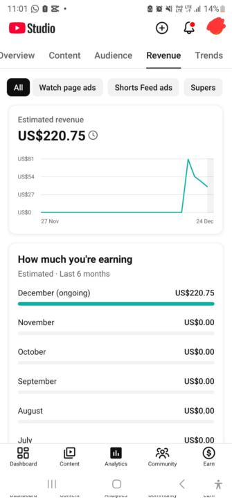$220.75 💸 — Proof that YouTube Revenue Automation WORKS