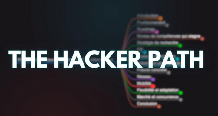 The Hacker Path 🏴‍☠️ 