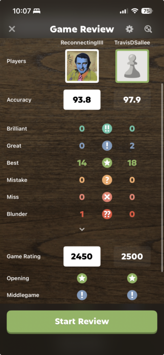 Nice Game: Exchange Caro Kann