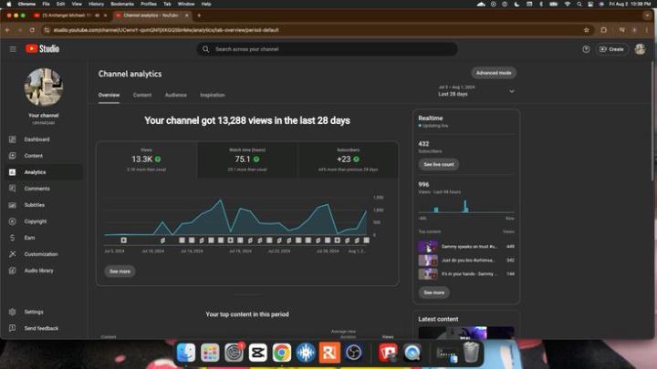 YouTube Automation business model 