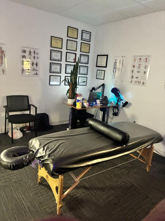 The Performance Therapist Lab