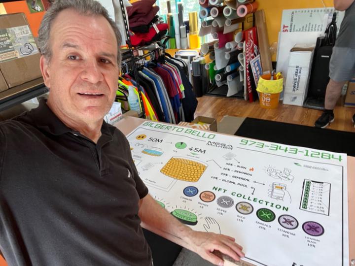 Gil Bello