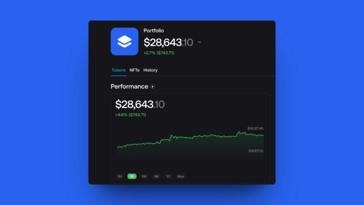 My Investment Framework (Proof Attached)