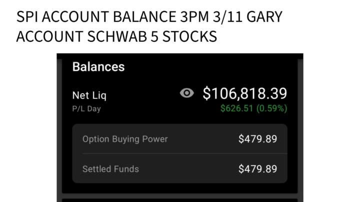 SPI PORTFOLIO UPDATE (market down we are up!!) 