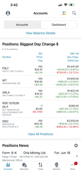 AI NOTES ON ACE FUND (Adrian sosebee) 