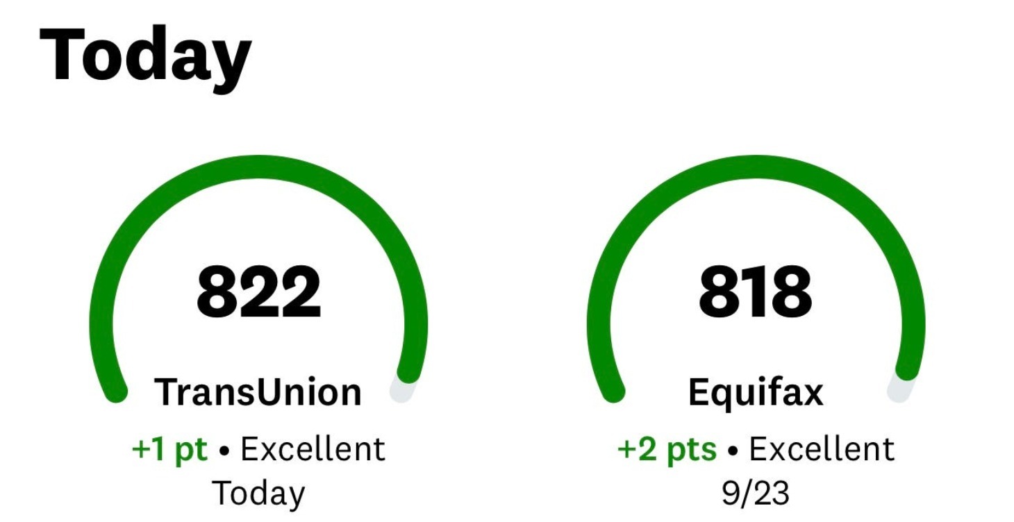 REPAIR THAT CREDIT!!!!