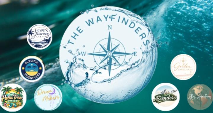 Wayfinders