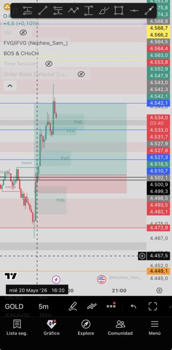 +4% ORO cuenta 10k
