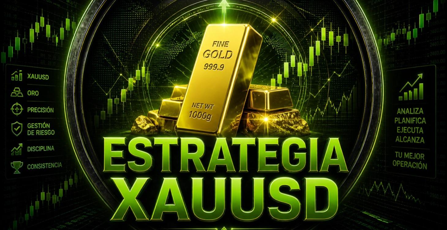 Estrategia XAUUSD