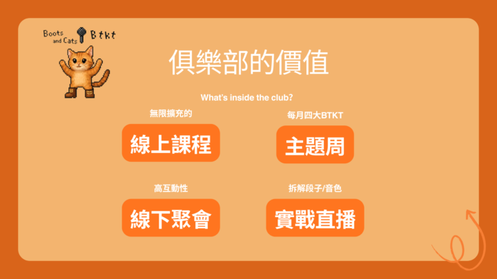 【歡迎來到靴子與貓：中文圈最酷 Beatbox 俱樂部 】
